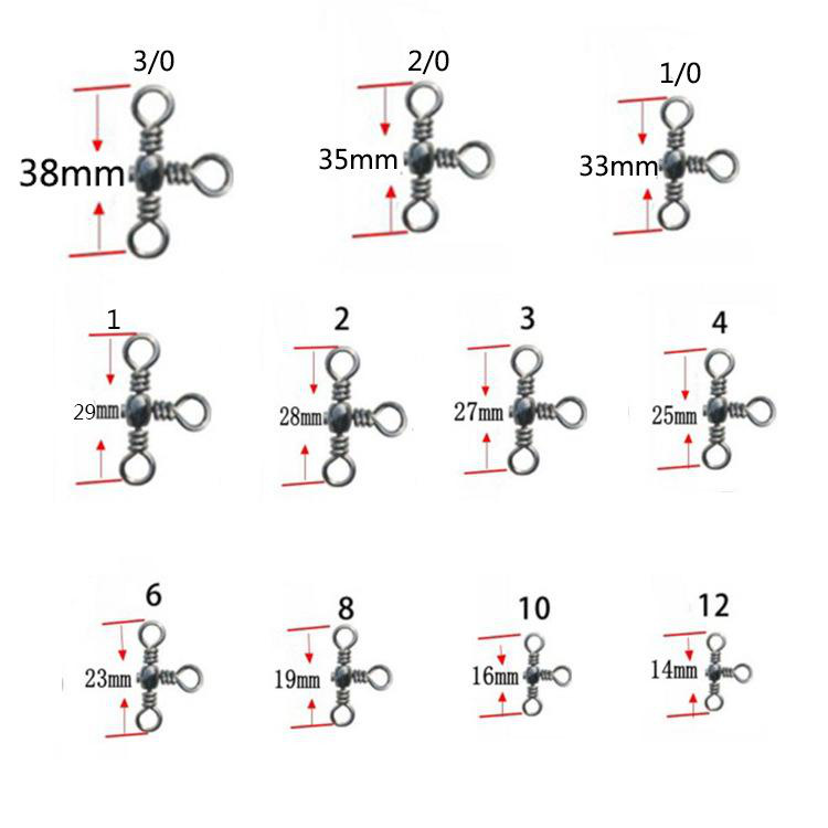 Sacavuelta Triple por Docena y Ciento — imagen 1